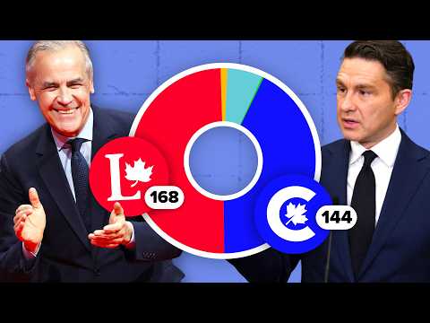 Canada's Election Results Explained