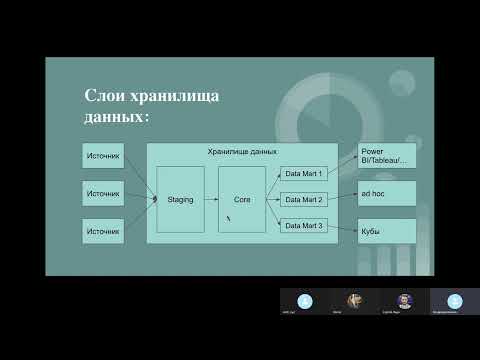 Курс "Создание хранилища данных". 01 Создаем staging слой.