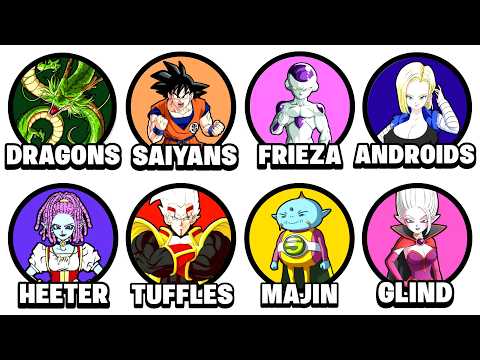 Every Major Race In Dragon Ball in 25 Minutes
