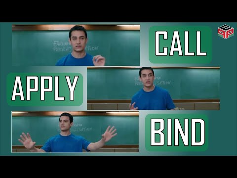 Call Apply and Bind |Javascript interview series
