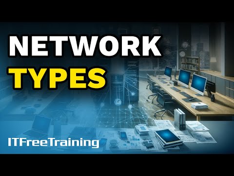 Network Types - CompTIA A+ 220-1101 – 4.2