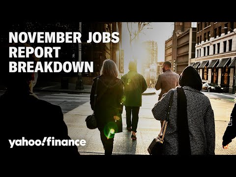 US adds 64K jobs in November: What it means for markets, the economy, and Fed