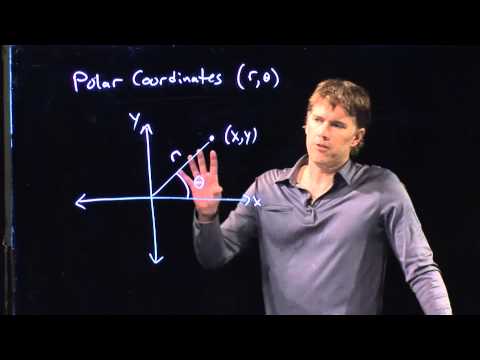 Polar Coordinate System