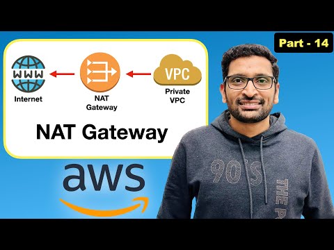 Mastering AWS: NAT Gateway Setup in Your VPC - A Step-by-Step Tutorial (Part-14)