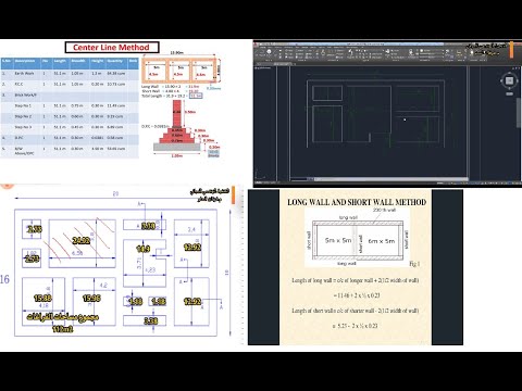 تريد تصب الاساس ومتعرف شكد كمية الكونكريت؟؟ بهذا الفيديو راح تتعلم اربع طرق لحساب كونكريت الاسس