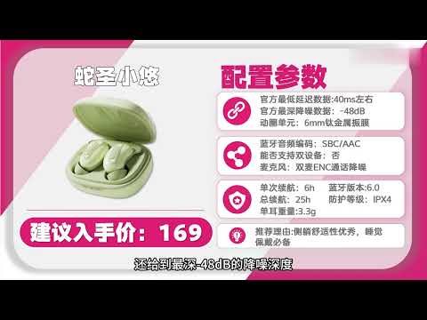 【2026.2月春节蓝牙耳機】自費實測篩選全價位所有硬通貨，HIFI廠手機廠好物集結，音質降噪舒適一定有你的天菜，上班族/學生黨耳機，小白必看良心推薦。