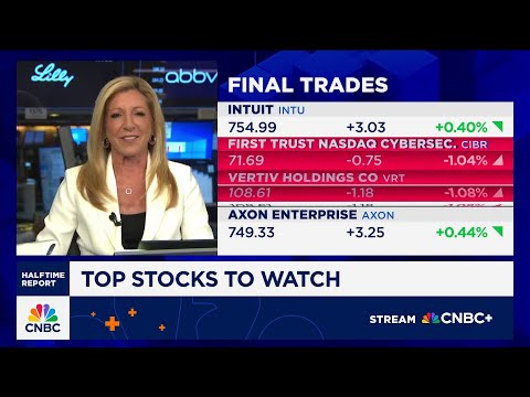 Final Trades: Intuit, Vertiv, Axon and the CIBR