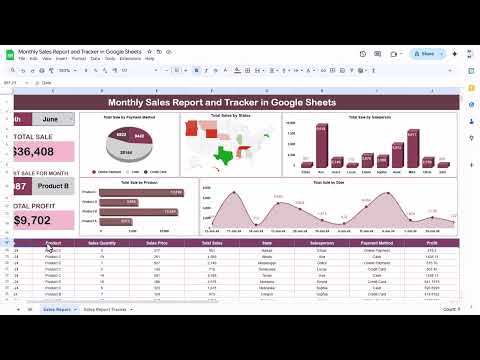 Monthly Sales Tracker and Report in Google Sheets | Step by Step tutorial