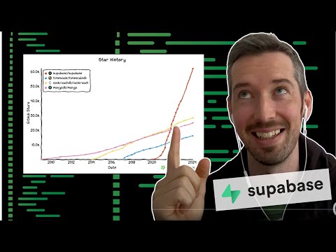 Why Supabase keeps growing