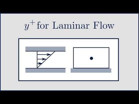 [CFD] y+ for Laminar Flow