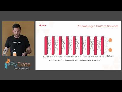 Detecting Signed and Unsigned Documents with Deep Learning - Beyond Transfer... - Jordan Bramble