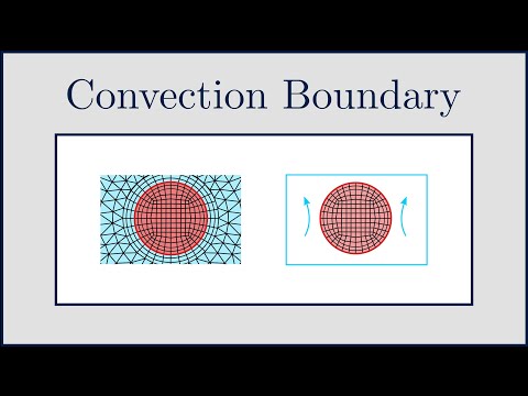 [CFD] Convection (Heat Transfer Coefficient) Boundary Conditions