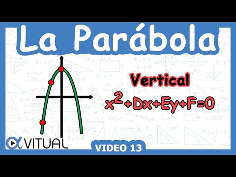 💡 Ecuación de la Parábola que pasa por 3 Puntos, Eje Paralelo al Eje Y | Video 13