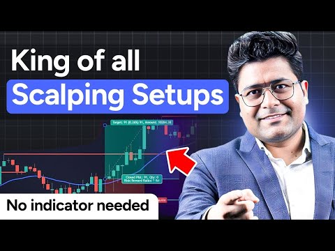 1 Minute SCALPING Strategy in Nifty | ft. Priyank Sharma