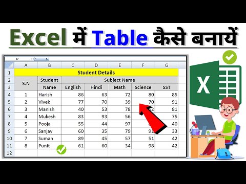 Excel me table kaise banaye | Table in Microsoft Excel | Excel me table kaise banate hai