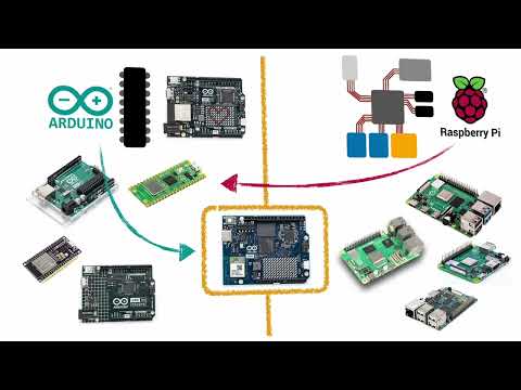 New Arduino Uno Q - Raspberry Pi killer? | Qualcomm Arduino takeover - Is Arduino doomed or Raspi?