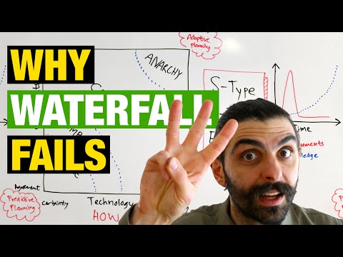 3 Reasons WHY Waterfall Doesn't Work