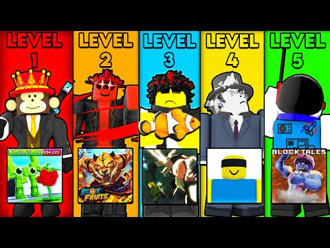 The 5 Levels Of Roblox Developers!