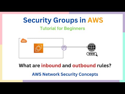 Security Groups Tutorial for Absolute Beginners |Inbound and Outbound Rules |AWS Networking Concepts