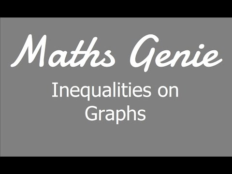 Inequalities on Graphs