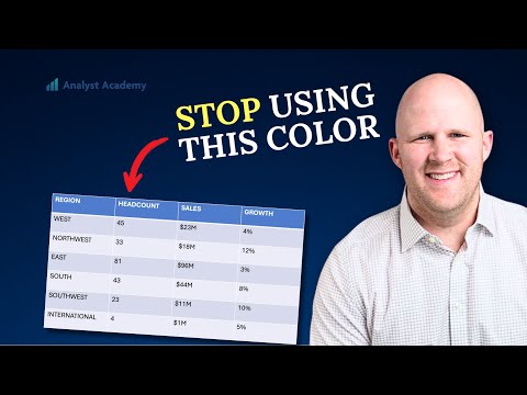 Ugly PowerPoint Slides? It's Probably Your Colors