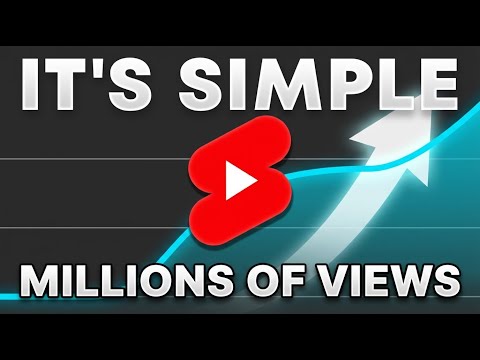 How I Edit YouTube Shorts That Get Millions of Views