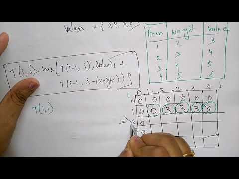 0/1 knapsack Problem | Example | Dynamic Programming | Part-2/2 | DAA | Lec-48 | Bhanu Priya