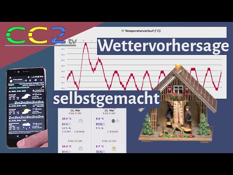 CC2tv #295 Wetter ohne Tracking