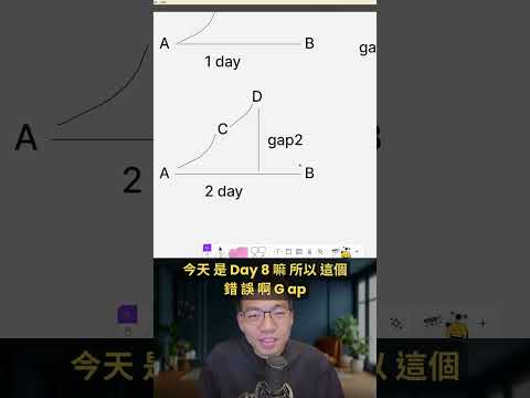 Day 8 AI加速開發的陷阱：你犯了這個新手錯誤嗎？