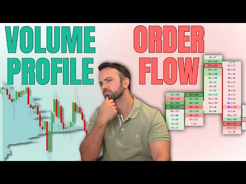How To Trade With Volume Profile And Order Flow