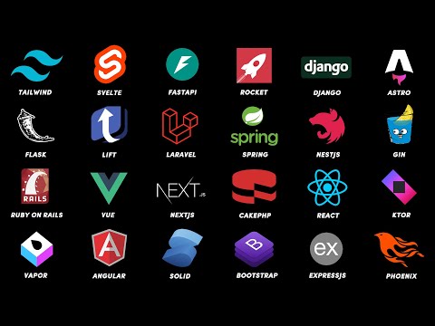 Every Web Framework Explained in 12 Minutes