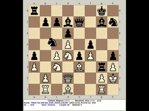 Carlsen, Magnus vs Movahed, Sina | Titled Tuesday 2nd December 2025, chess com INT