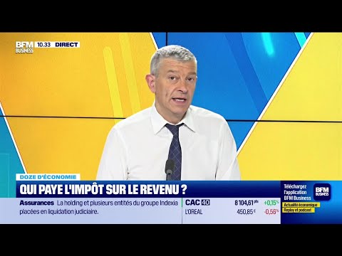 Doze d'économie : Qui paye l'impôt sur le revenu ?