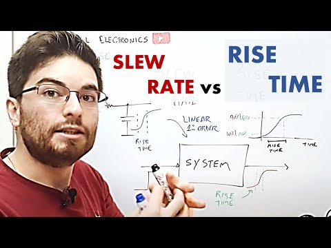 OpAmp Slew Rate vs. Rise Time