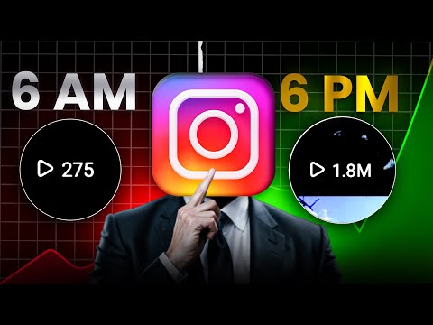 Secret Upload Time 🔥| What is the best time to upload instagram reels ?