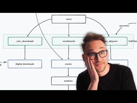 Designing the data model for our course platform (with Stripe)