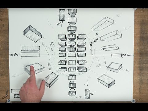THE BASICS: Foreshortening 1 Part 2 "Taming The Beast"