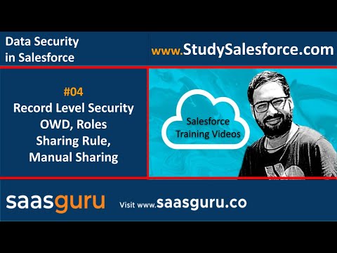 04 Record Level Security - OWD, Role Hierarchy, Sharing Rule, Manual Sharing in Salesforce Lightning