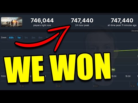 Battlefield 6 has FINALLY DETHRONED Call of Duty! But something is off here...