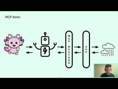 MCPee Demo: How MCPs Leak Secrets & The Edera Solution