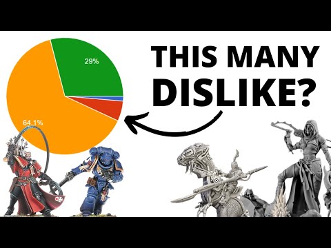 Are 3D Printed Proxy Minis for Warhammer 40K LIKED or Not?