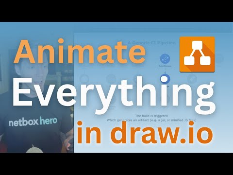 Animate Everything in draw.io with the Animation.js Plugin