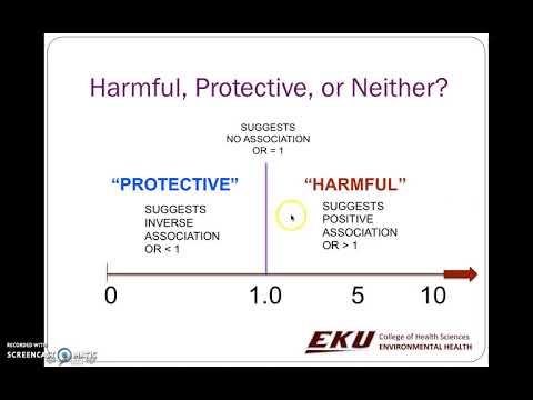 Part 1 of 3 (Interpreting Odds, Risk, and Rate Ratio Results with 95% CI)