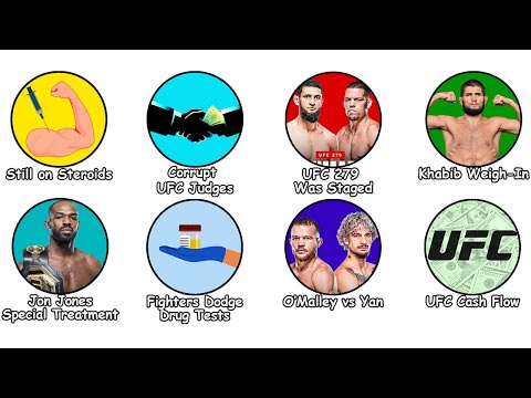 Every UFC THEORY Explained in 28 Minutes