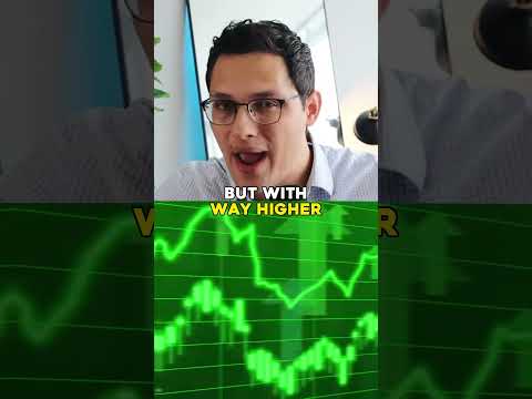 Top Robotic Stock to BUY NOW (SYM)