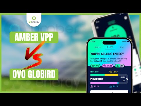 Amber VPP vs Ovo Globird and Other Time Based Tariffs