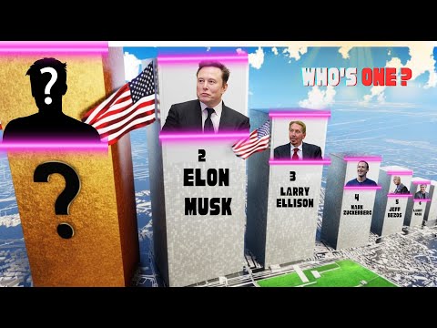 From Zero to Billions – Top 10 Richest People Alive|1995_2016|T 10 HUB|