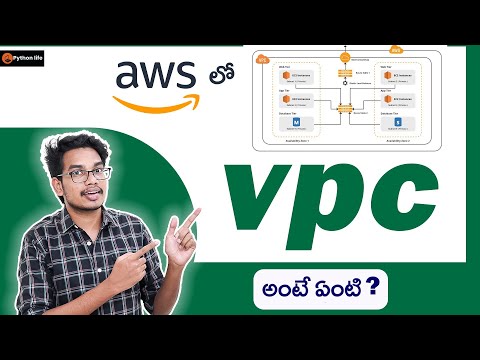 What is Vpc | AWS Tutorials in Telugu | AWS in Telugu