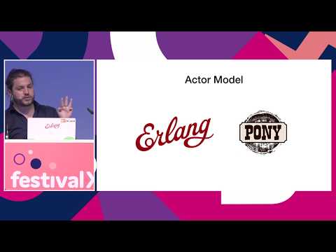 Building WebApps Like It's 1972 🧙‍♂️by Leandro Ostera | JSConf EU 2019