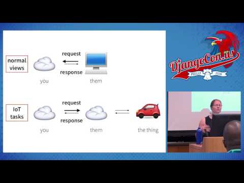DjangoCon US 2016 - Django for IOT: From Hackathon to Production by Anna Schneider